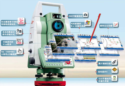 徠卡TS11i/15i全站儀