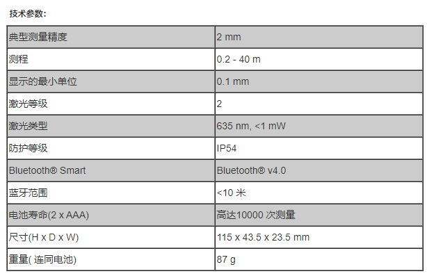 徠卡D1測距儀參數(shù)