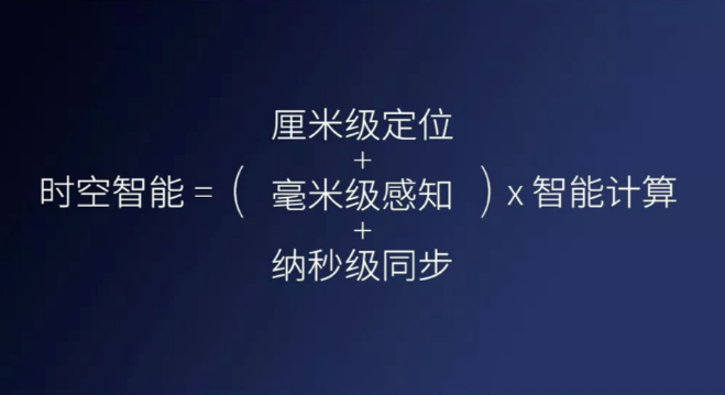 千尋cors、千尋知寸升級版即將上線，兼容5星16頻！